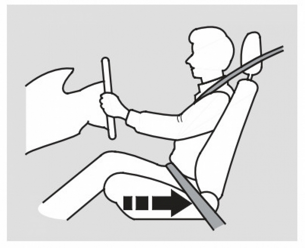 Пассивная безопасность: Регулировка положения передних сидений